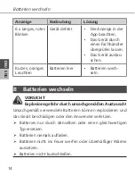 Preview for 14 page of DITECH DT5641 Instruction Manual