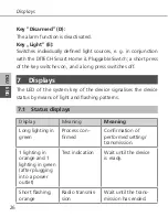 Preview for 26 page of DITECH DT5641 Instruction Manual