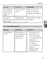 Preview for 27 page of DITECH DT5641 Instruction Manual