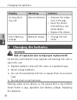 Preview for 28 page of DITECH DT5641 Instruction Manual