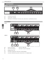 Предварительный просмотр 6 страницы DITECH DT564206 Instruction Manual