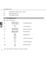 Предварительный просмотр 12 страницы DITECH DT5643 Instruction Manual