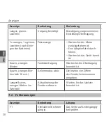 Preview for 20 page of DITECH DT5643 Instruction Manual