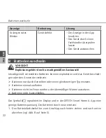 Preview for 22 page of DITECH DT5643 Instruction Manual