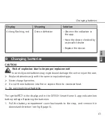 Preview for 41 page of DITECH DT5643 Instruction Manual