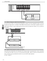 Preview for 22 page of DITECH DT5644 Instruction Manual