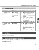 Preview for 17 page of DITECH DT5648 Instruction Manual