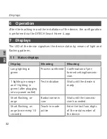 Preview for 32 page of DITECH DT5648 Instruction Manual