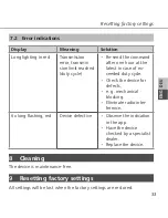 Preview for 33 page of DITECH DT5648 Instruction Manual