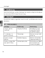 Preview for 18 page of DITECH DT5649 Instruction Manual