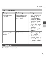 Preview for 19 page of DITECH DT5649 Instruction Manual