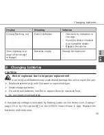 Preview for 33 page of DITECH DT5652 Instruction Manual