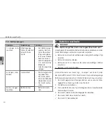 Preview for 10 page of DITECH DT5653 Instruction Manual