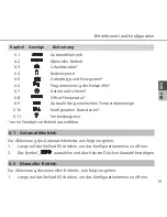 Preview for 19 page of DITECH DT5657 Instruction Manual