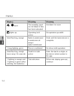 Preview for 54 page of DITECH DT5657 Instruction Manual