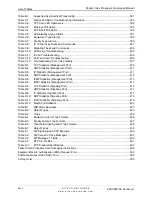 Предварительный просмотр 26 страницы DITECH Packet Voice Processor Command Manual