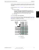 Предварительный просмотр 47 страницы DITECH Packet Voice Processor Command Manual