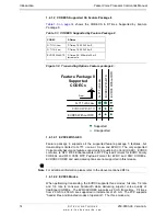 Предварительный просмотр 48 страницы DITECH Packet Voice Processor Command Manual