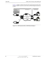 Предварительный просмотр 56 страницы DITECH Packet Voice Processor Command Manual