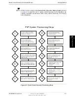 Предварительный просмотр 61 страницы DITECH Packet Voice Processor Command Manual