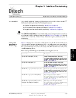 Предварительный просмотр 69 страницы DITECH Packet Voice Processor Command Manual