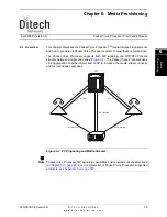 Предварительный просмотр 93 страницы DITECH Packet Voice Processor Command Manual