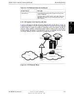 Предварительный просмотр 97 страницы DITECH Packet Voice Processor Command Manual