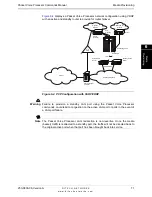 Предварительный просмотр 105 страницы DITECH Packet Voice Processor Command Manual