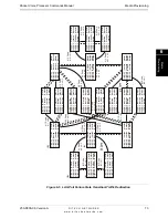 Предварительный просмотр 107 страницы DITECH Packet Voice Processor Command Manual