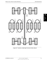 Предварительный просмотр 109 страницы DITECH Packet Voice Processor Command Manual