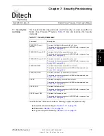 Предварительный просмотр 111 страницы DITECH Packet Voice Processor Command Manual