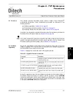 Предварительный просмотр 115 страницы DITECH Packet Voice Processor Command Manual