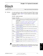 Предварительный просмотр 147 страницы DITECH Packet Voice Processor Command Manual