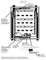 Preview for 5 page of Ditek DTK-DF120S12 User Manual