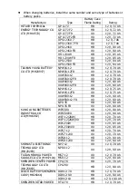 Preview for 5 page of Ditek DTK-UPS1000R+ User Manual