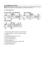 Preview for 7 page of Ditek DTK-UPS1000R+ User Manual