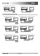 Preview for 10 page of Ditel 8435142714225 User Manual