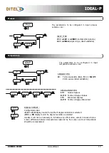 Preview for 13 page of Ditel 8435142714225 User Manual