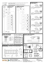 Preview for 2 page of Ditel DINOS DN109/AP Quick Installation Manual