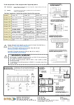 Предварительный просмотр 2 страницы Ditel DINOS DN129/P Quick Installation Manual