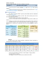 Preview for 115 page of Ditel DN1 9/NB Series Technical Manual