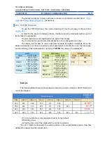 Preview for 180 page of Ditel DN1 9/NB Series Technical Manual