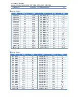 Preview for 8 page of Ditel DN109/10D Technical Manual