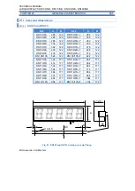 Preview for 9 page of Ditel DN109/10D Technical Manual