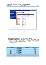 Preview for 20 page of Ditel DN109/10D Technical Manual