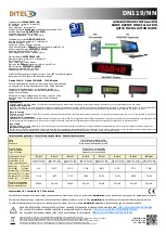 Ditel DN119/NN Quick Installation Manual предпросмотр