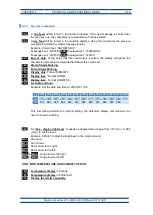 Preview for 32 page of Ditel DT-105 Series Operational Manual