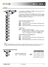 Предварительный просмотр 13 страницы Ditel JUNIOR JR-C User Manual