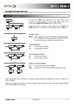 Предварительный просмотр 14 страницы Ditel JUNIOR JR-C User Manual