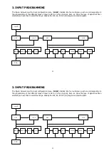 Предварительный просмотр 12 страницы Ditel Kosmos series Instruction Manual